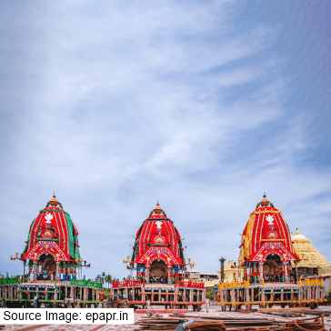  Ratha of Lord Jagannatha, his brother Lord Balabhadra, and his sister Devi Subhadra